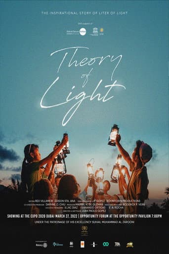 Poster for Theory of Light