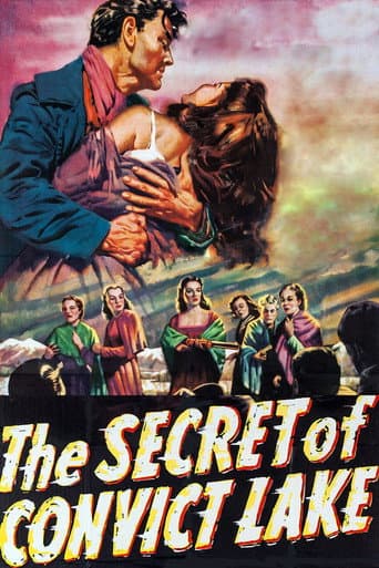 Poster for The Secret of Convict Lake